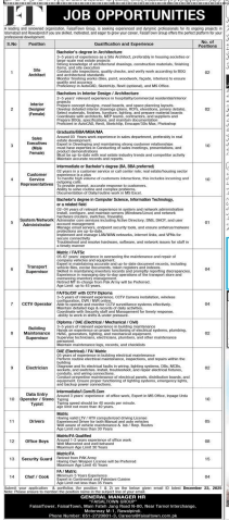 A leading  and renowned  organization Jobs 2025