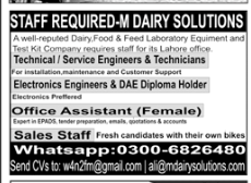 A well –reputed dairy food and food laboratory equipment Jobs 2025