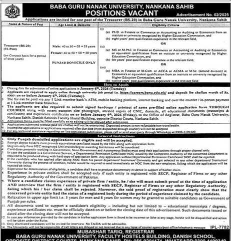BABA guru nanak university Jobs 2025