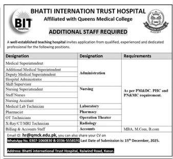 Bhatti internation trust hospital  Jobs 2025