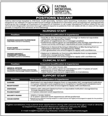 Fatima memorial hospital Jobs 2025