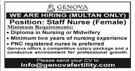 GENOVA  Jobs 2025