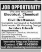 Innovative integrated solutions Jobs 2025