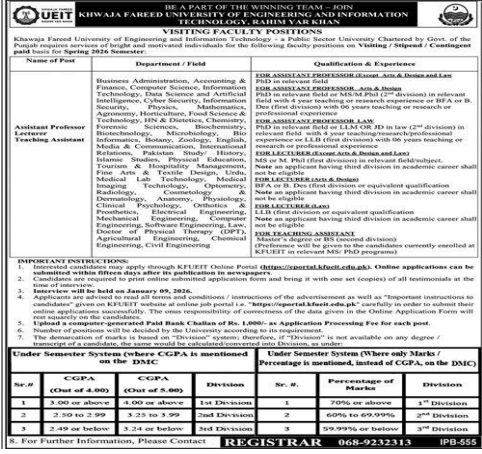 Khawaja fareed university of engineering and information technology Jobs 2025