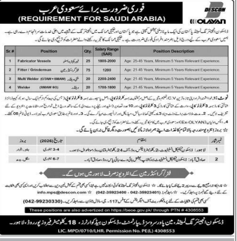 OLAYAN Jobs 2025