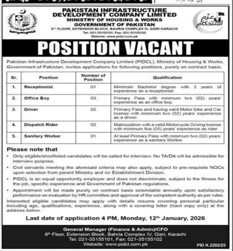 Pakistan infrastructure development company  Jobs 2025