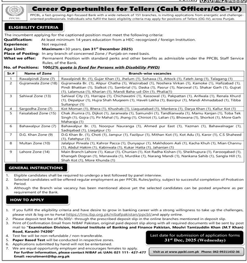 PPCBL Jobs 2025