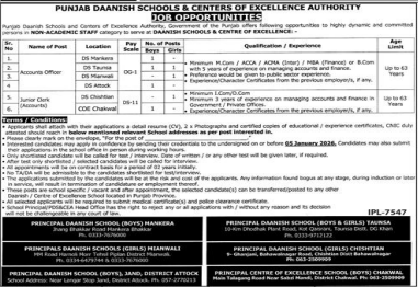 Punjab daanish schools and centers of excellence Jobs 2025