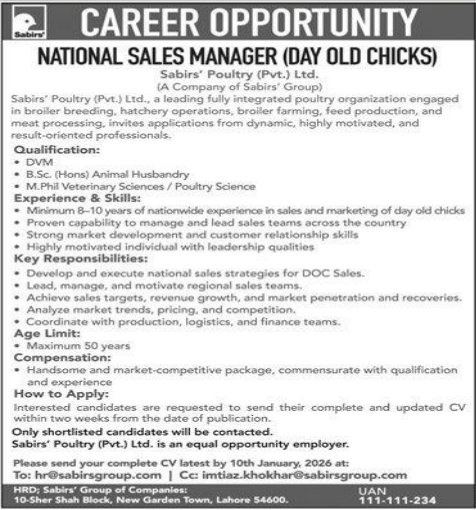 Sabir poultry  Jobs 2025