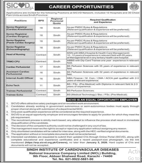 SICVD network Jobs 2025