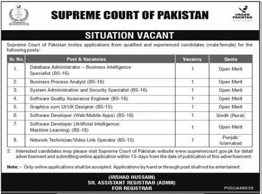 Supreme court of Pakistan  Jobs 2025
