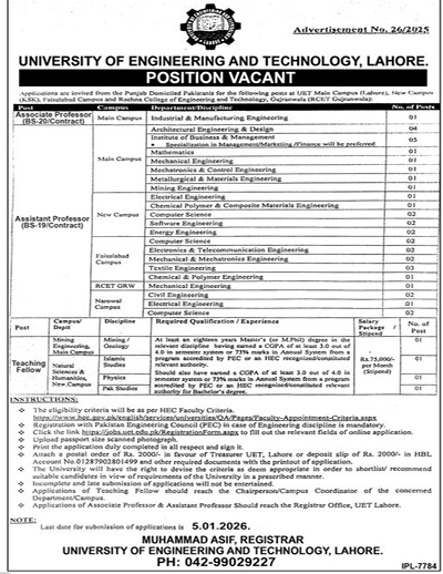 University of engineering and technology Jobs 2025