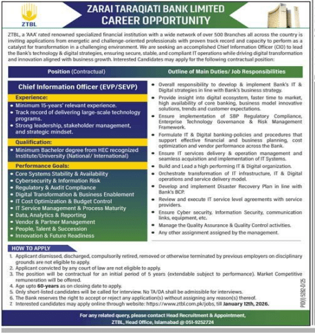 ZTBL  Jobs 2025