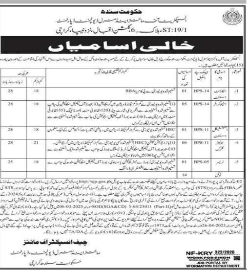 Mines and miles development department jobs 2026