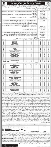 Department of school education  jobs 2026