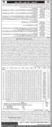 Department of school education  jobs 2026