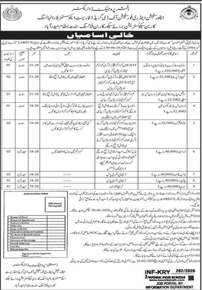 Office of project director jobs 2026