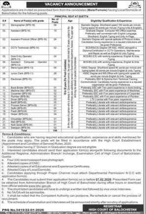High court of Balochistan jobs 2026