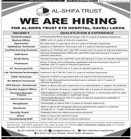Al – shifa trust  jobs 2026