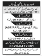 A private security company jobs 2026