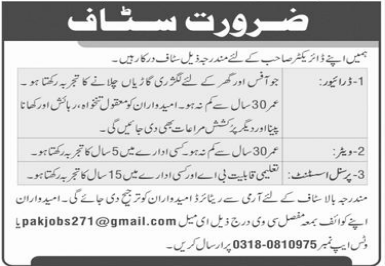 Pak jobs ( staff for director )   jobs 2026