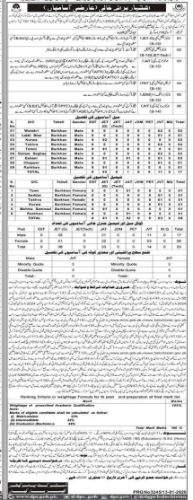 Department of school education  jobs 2026