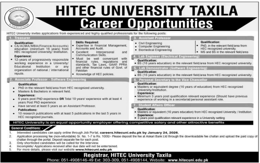 HITEC university taxila jobs 2026