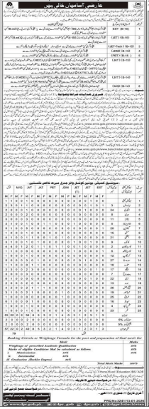 Department of education jobs 2026