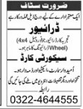 A private company jobs 2026