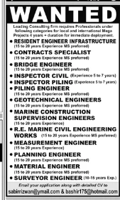 Sabir  rizwan company  jobs 2026
