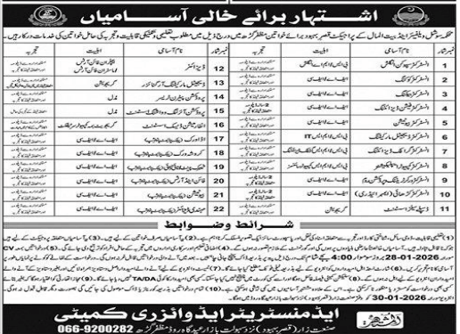 Department of social media  jobs 2026