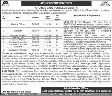 Girls cadet college Jobs 2026