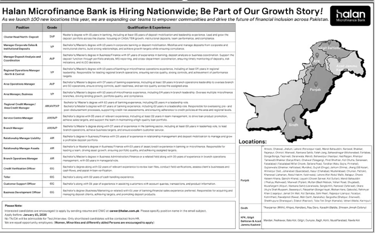Halan microfinance bank    Jobs 2026