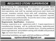 Lahore based university Jobs 2026