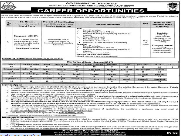 Punjab enforcement and regulatory authority  jobs 2026