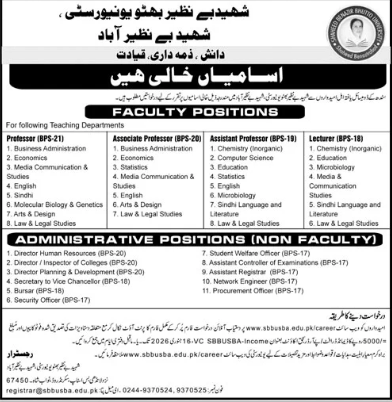 Shaheed Benazir Bhutto university   Jobs 2026
