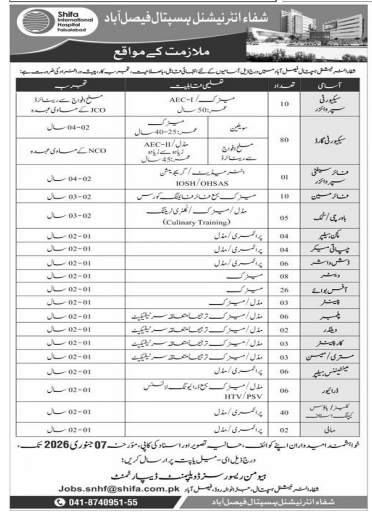 Shifa internation hospital jobs 2025