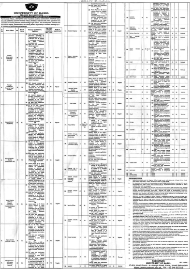 University of rasul   Jobs 2026