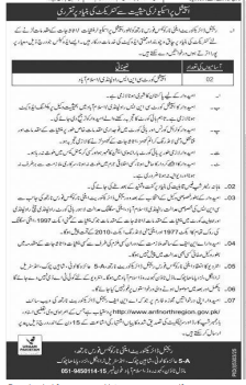 Urban Pakistan jobs 2025