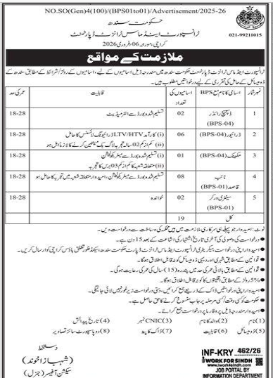 Transport and mass transit department jobs 2026