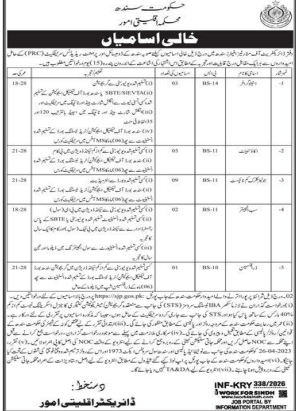Office directorate of minorities affairs jobs 2026