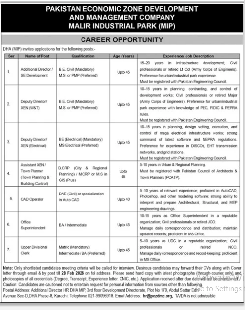 Pakistan economic zone development and management company   jobs 2026