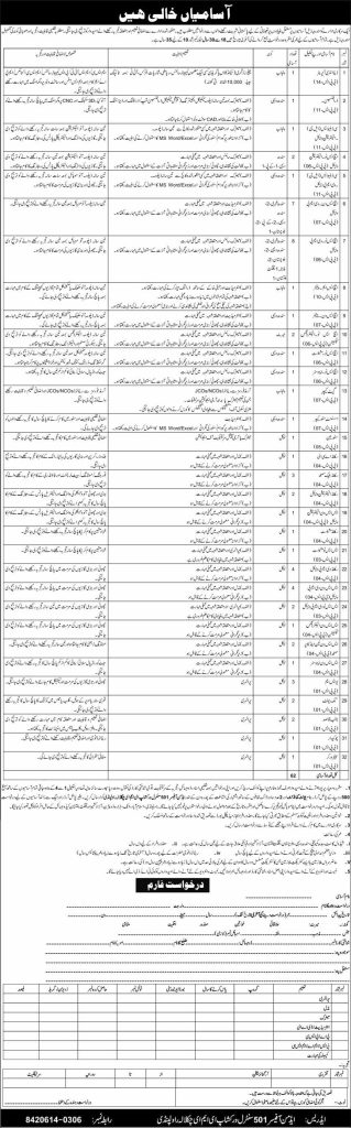 A government organization  jobs 2026