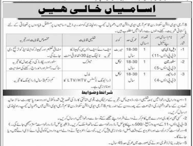 LRBT tertiary teaching hospital , korangi jobs 2026