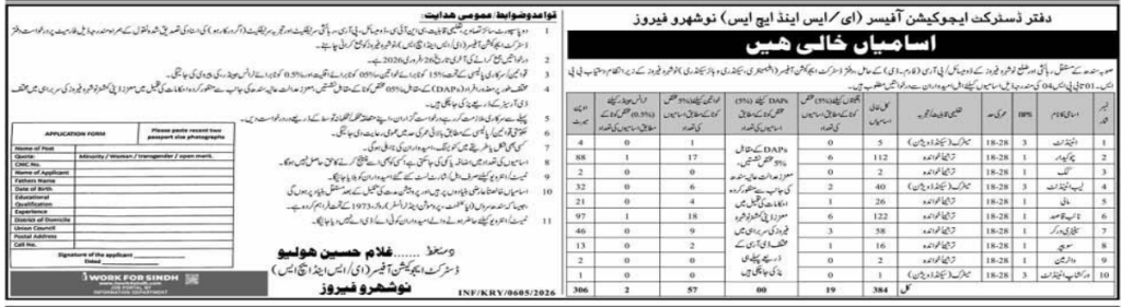Office of district education officer   jobs 2026