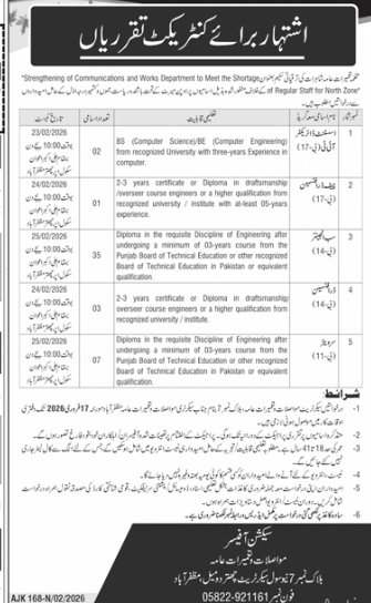 Department of communication and social work  jobs 2026