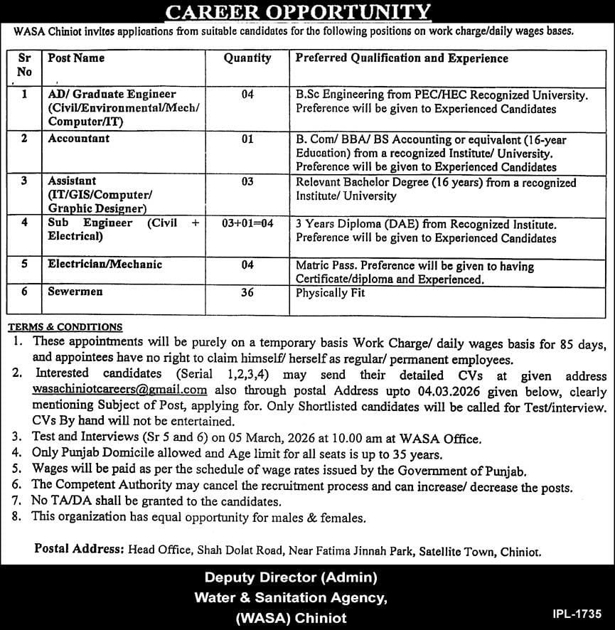 WASA Chiniot  jobs 2026