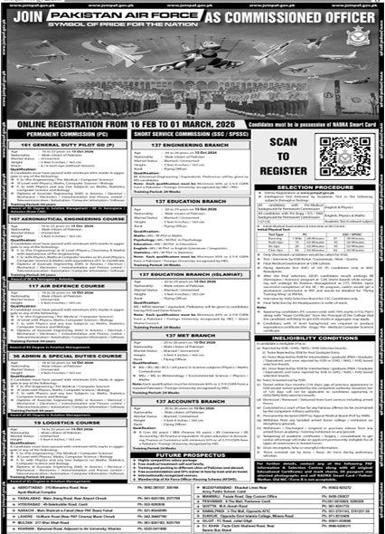 Pakistan air force    Jobs 2026