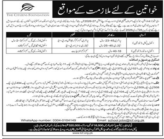 The citizen foundation   jobs 2026