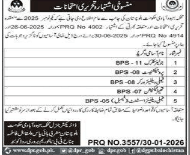 Department of bhurabadi jobs 2026